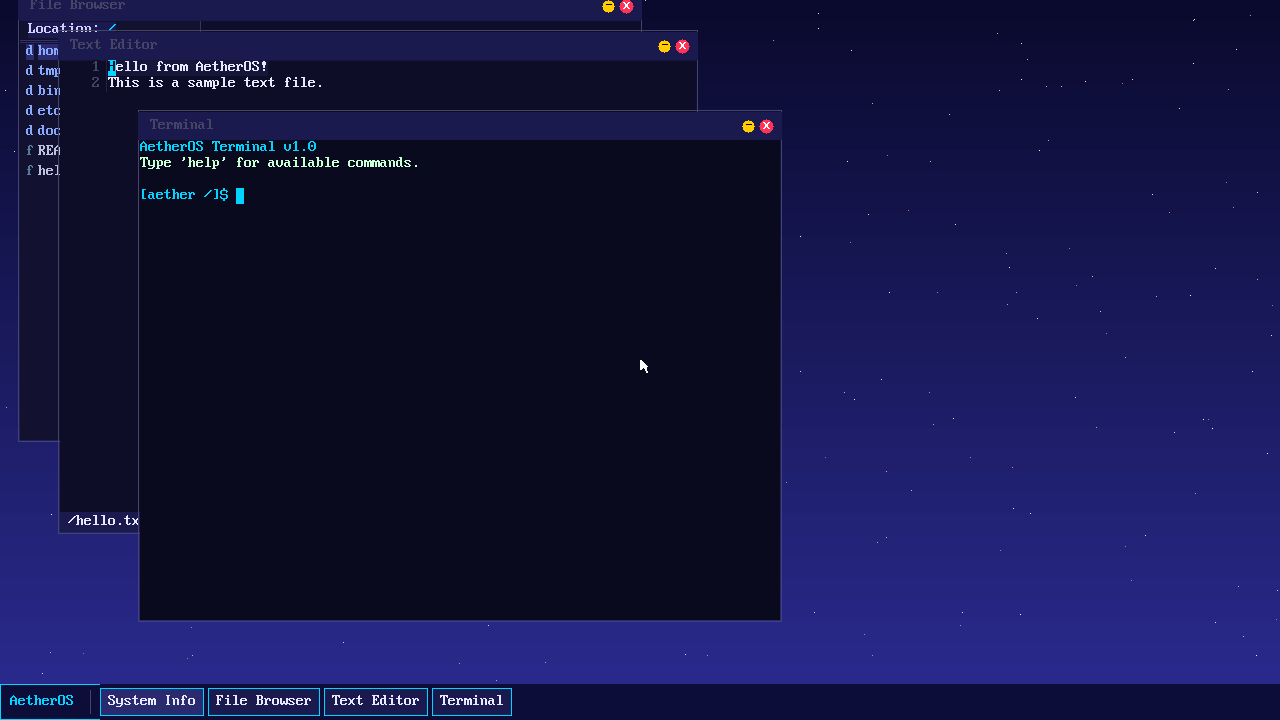 AetherOS right after boot: terminal showing the AetherOS Terminal v1.0 banner and an empty prompt, text editor with a two-line sample file, file browser behind them, taskbar with four buttons.