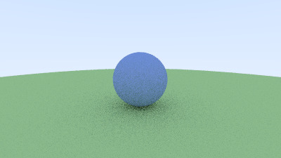 A blue matte sphere on a green ground, slightly grainy.